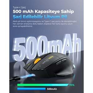 Mkespn W601W Gaming Mouse Kablosuz + Kablolu 12800 Dpi 7 Tuş Makro 1000Hz Rgb Oyuncu Mouse Beyaz