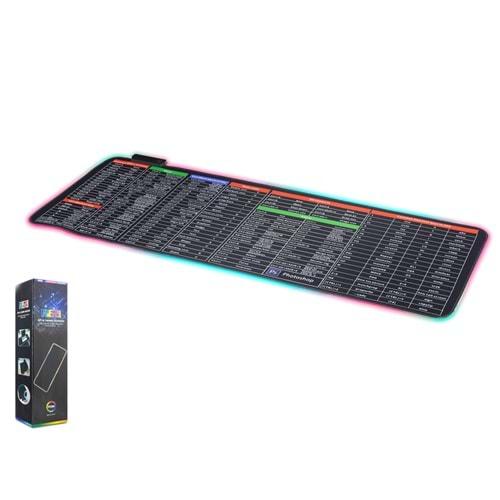 Onezero Zr1003 Rgb Mouse Pad 300*800Mm Pc Kısayollar